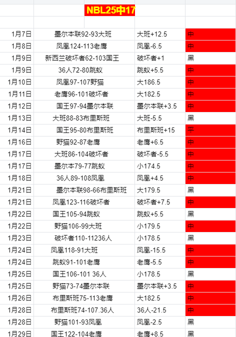 梅西美职联,涉嫌掐教练,颈部遭处罚,中国乐彩网,中国乐彩网首页,中国乐彩网首页官方