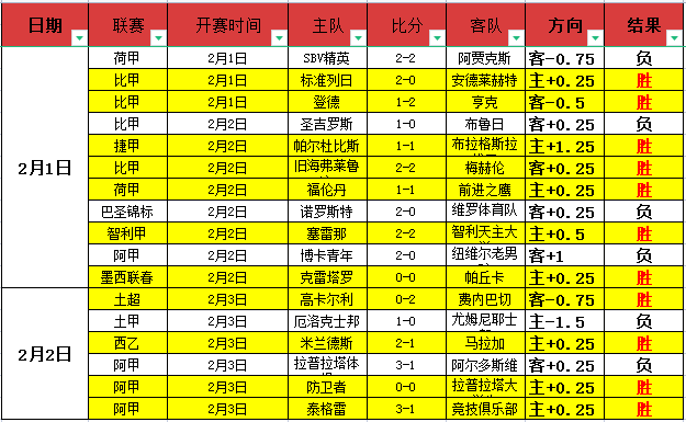 方硕冲击受,所罗门空中,接力完成扣,中国乐彩网,中国乐彩网首页,中国乐彩网首页官方