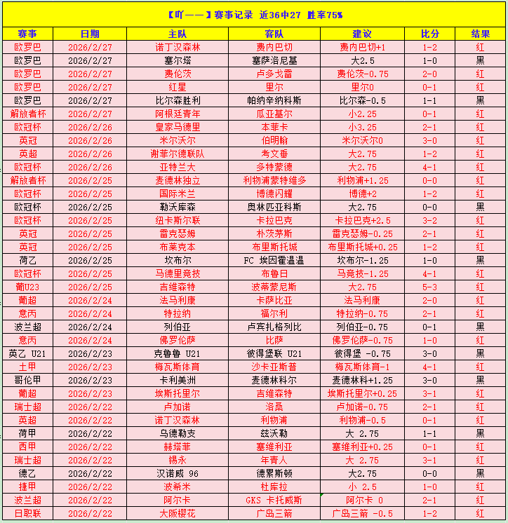 意媒透露,国际米兰与,罗经纪人在,中国乐彩网,中国乐彩网首页,中国乐彩网首页官方