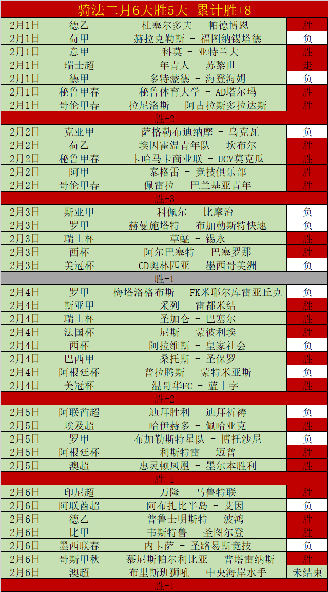 专家质合分,析推荐,连胜在望,中国乐彩网,中国乐彩网首页,中国乐彩网首页官方