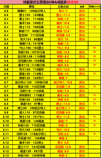 洛杉矶加州,启动美国移,民官员强化,中国乐彩网,中国乐彩网首页,中国乐彩网首页官方