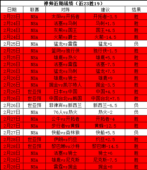 巴洛特利为,何未能披上,球衣,中国乐彩网,中国乐彩网首页,中国乐彩网首页官方