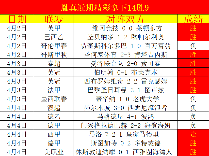 Damien Darkblood,第四季,乐彩网,中国乐彩网,中国乐彩网首页,中国乐彩网首页官方