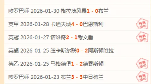 日本非东道主队率先挺进世界杯决赛圈