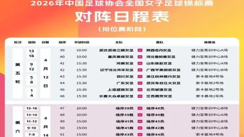 林总核心大乐透期号质合分析推荐：利斯特雷VS圣洛伦索