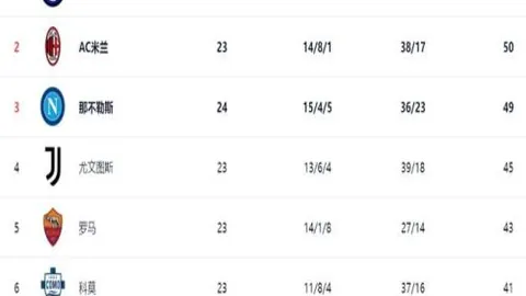 波恩VS不伦瑞克：德篮联焦点战专家推荐